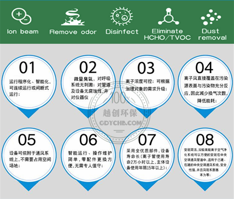 卧式高能离子空气净化器