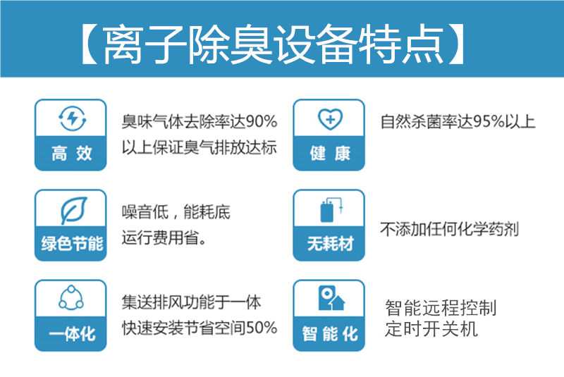 垃圾站除臭设备特点