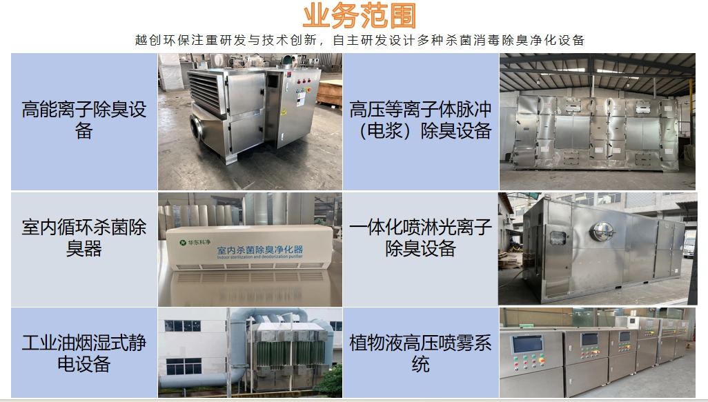广东越创环保科技有限公司