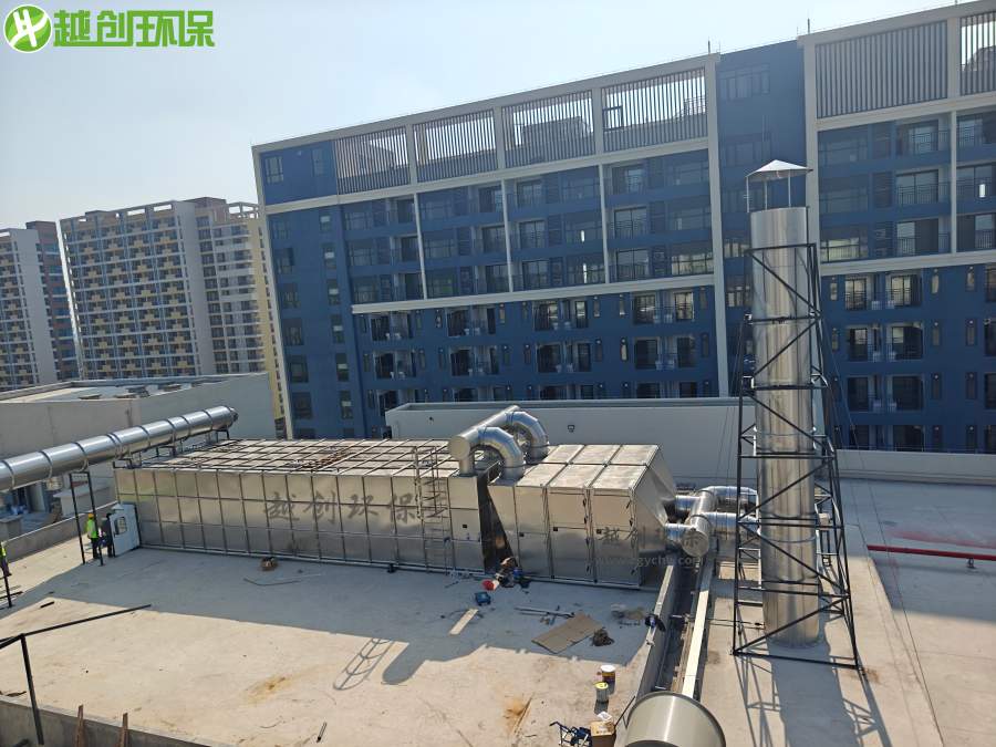 污水厂废气和车间废气_副本